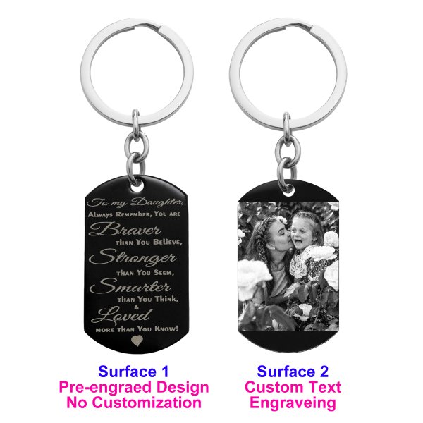 Key Rings